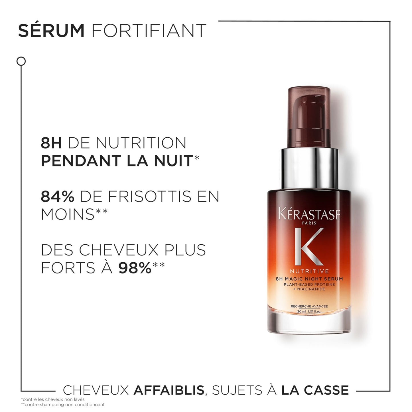 Kerastase Serum Magic 8h Nutritive 30ml