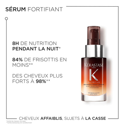 Kerastase Serum Magic 8h Nutritive 30ml