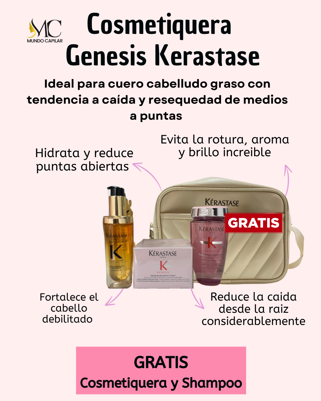 Cosmetiquera Genesis kerastase edición bolso