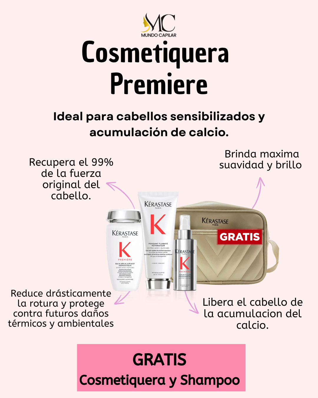 Cosmetiquera Premiere edición bolso